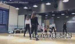 舞蹈爆料视频原创网站,舞动潮流的幕后力量